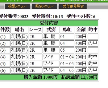 スターホース150809札幌2「3強レース」.jpg